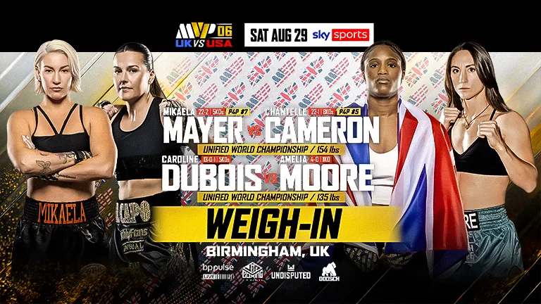 MVPW-06 UK vs. USA: Official Weights for Mayer vs. Cameron