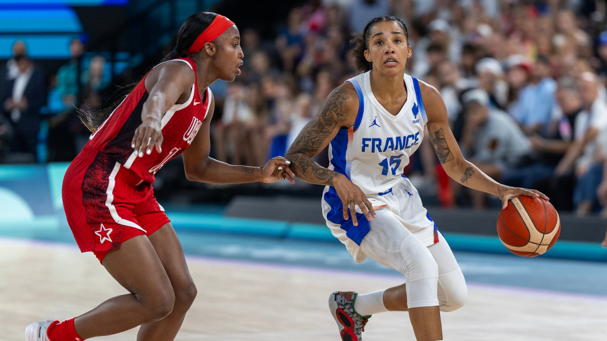 FIBA Women's World Cup: Which teams are the biggest threat to Team USA?