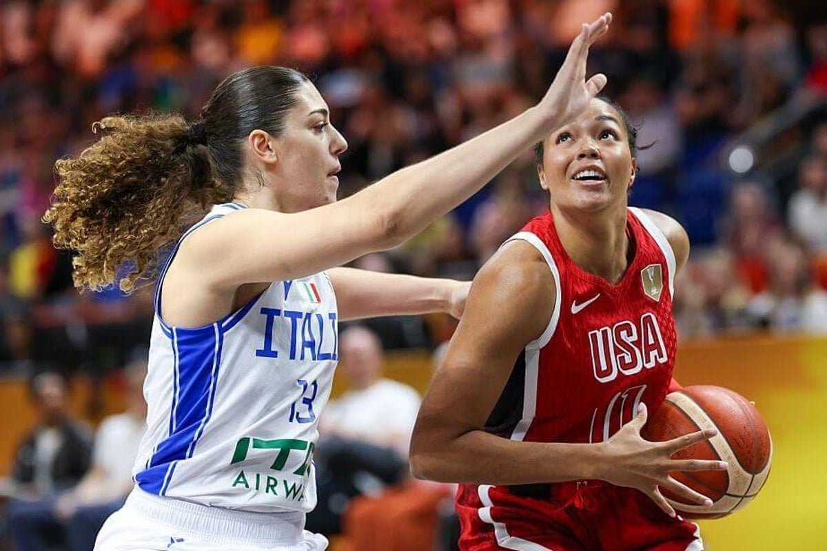 Team USA struggles and survives World Cup scare from Italy