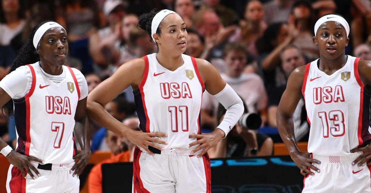 FIBA: Is Team USA still World Cup favorites?