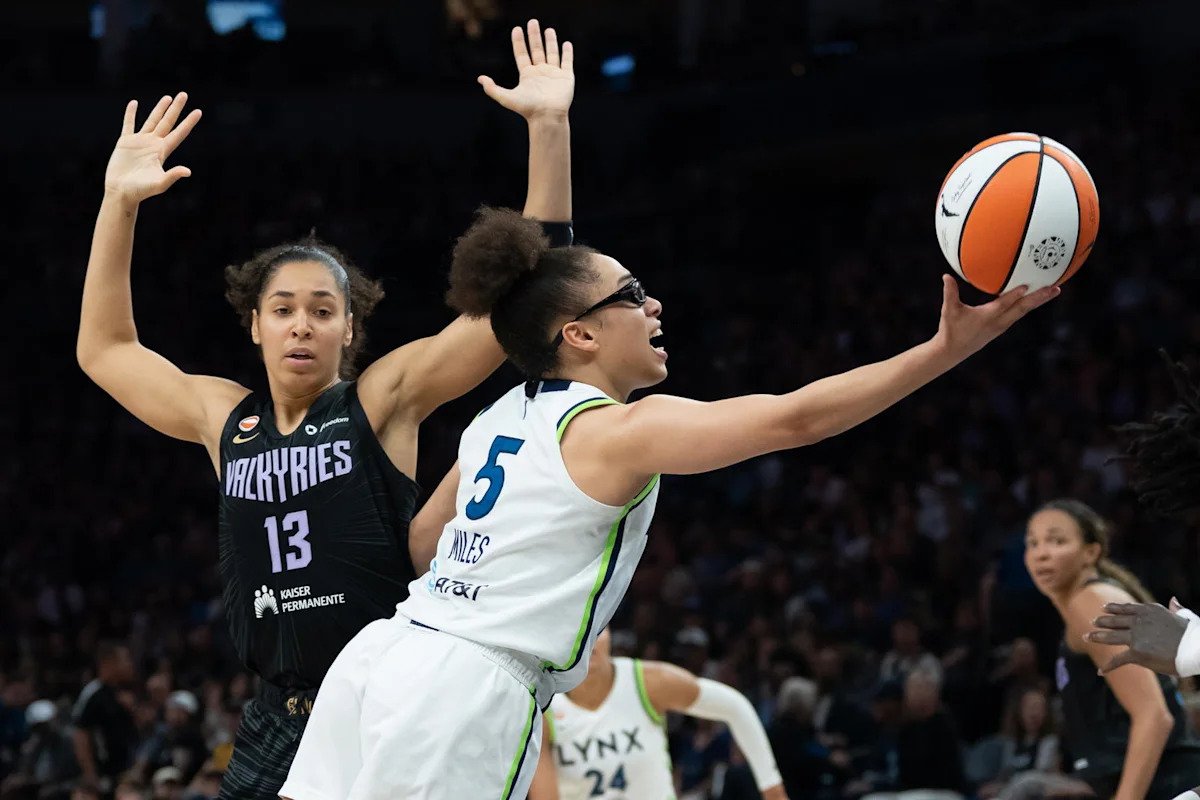 Olivia Miles Projected to Make 2028 Team USA Olympic Roster