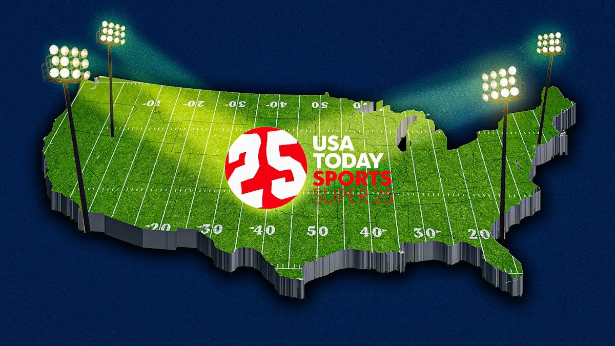 High school football rankings shift in latest USA TODAY Sports Super 25