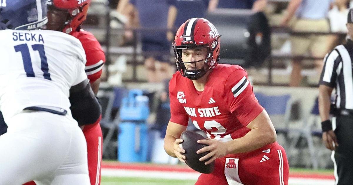 DÉJÀ VU: Jax State in familiar spot ahead of Conference USA action | Jacksonville State