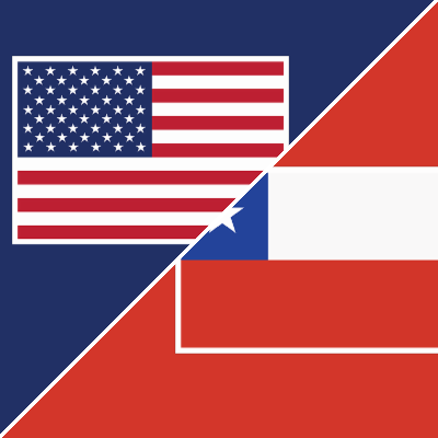 USA 4-2 Chile (Sep 29, 2026) Game Analysis